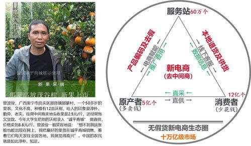 新一代物聯(lián)網(wǎng)賦能，新電商模式在廣西率先落地